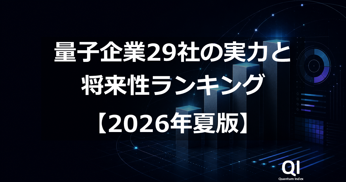 20260802 original ranking