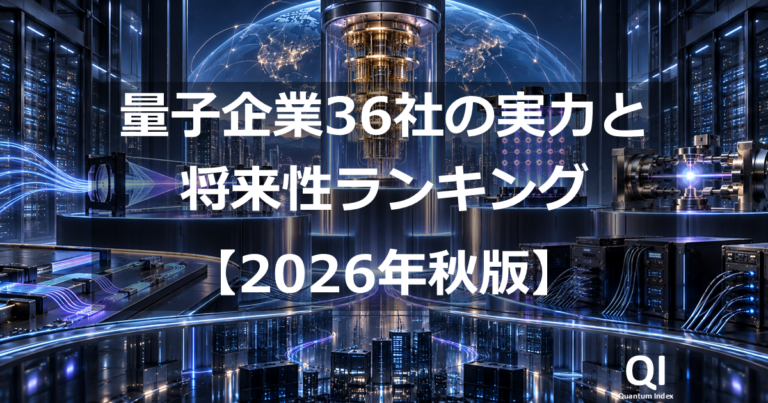 20260920 ranking